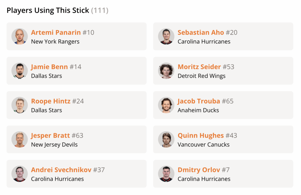 list of players in the nhl who use the bauer vapor hyperlite 2 hockey stick 