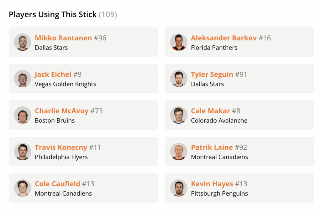 list of players in the nhl who use the bauer nexus tracer hockey stick 